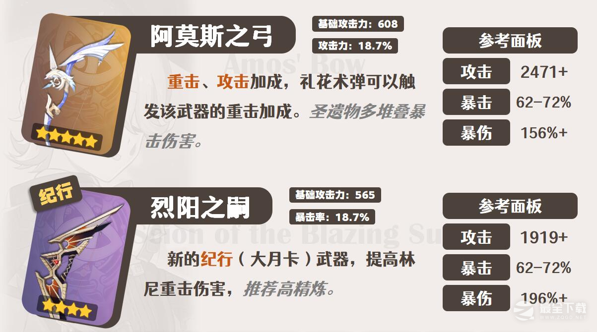 《原神》林尼武器推荐