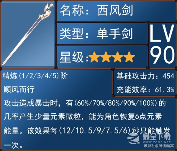原神4.0水主圣遗物、武器怎么选