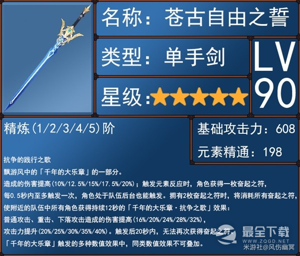 原神4.0水主圣遗物、武器怎么选