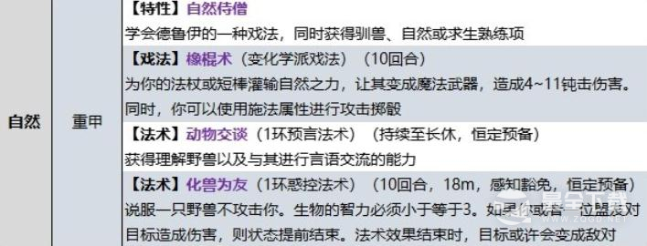 博德之门3牧师自然领域子职业技能介绍