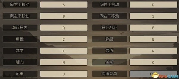 《大侠立志传》EA版上手及开局图文攻略 大侠立志传系统机制详解