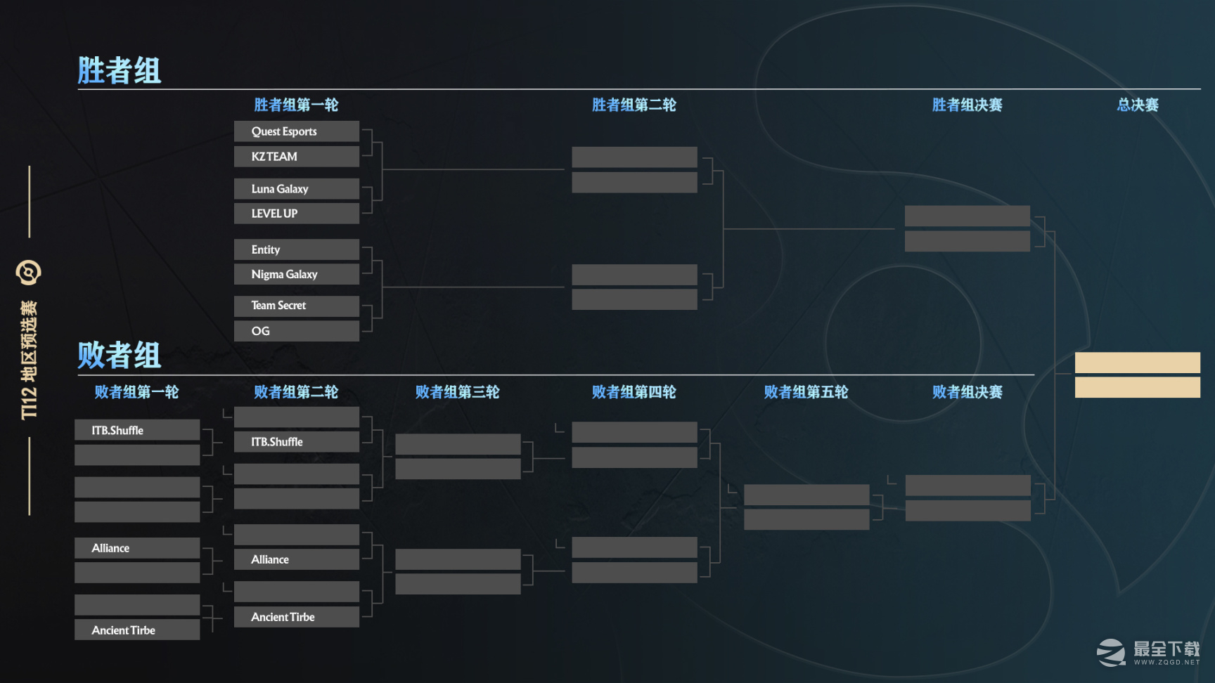 《DOTA2》TI12各赛区什么时候开赛详情