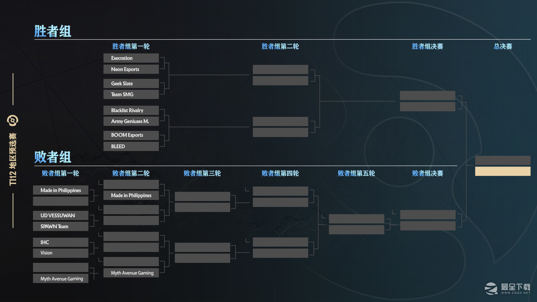 《DOTA2》TI12各赛区什么时候开赛详情