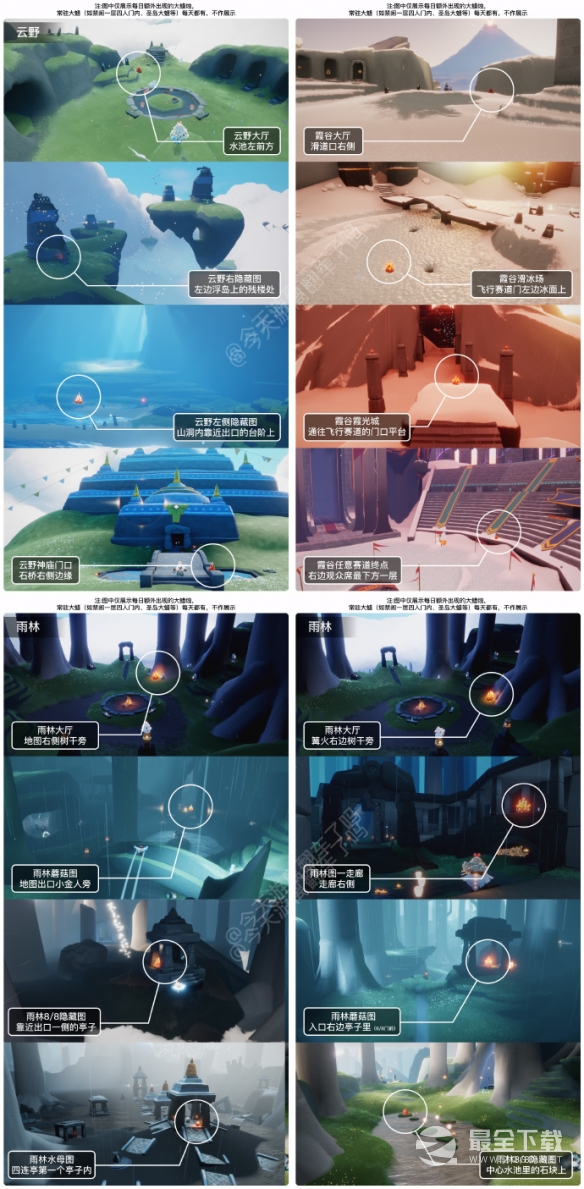 光遇8月18日大蜡烛具体位置