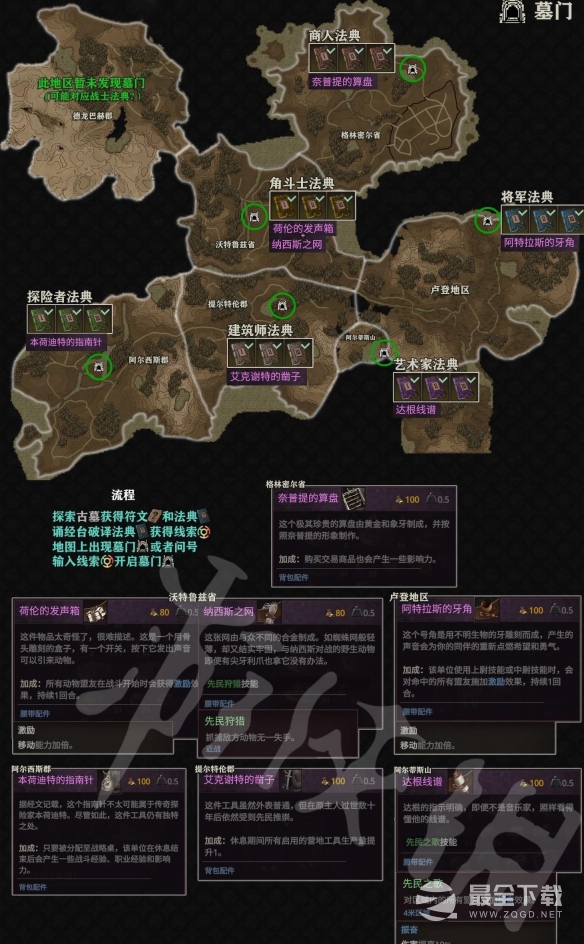 《战争传说》墓门奖励装备一览