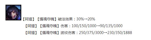 云顶之弈13.16版本正式服阿狸削弱详情