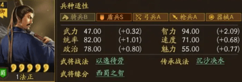 平民蜀智阵容如何搭配