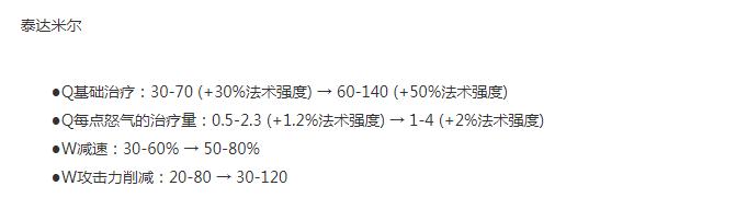 英雄联盟13.16版本斗魂竞技场蛮王加强一览