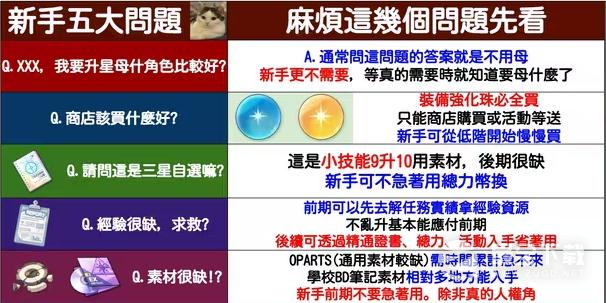 蔚蓝档案国服开荒素材不够怎么解决