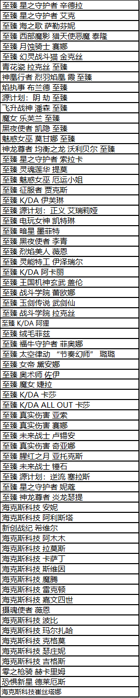 英雄联盟随机神话皮肤三选一宝箱奖励说明
