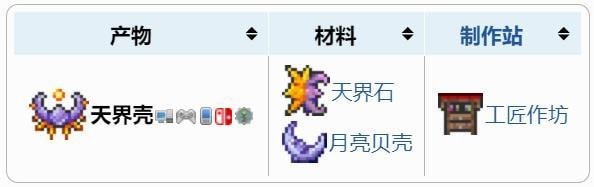 泰拉瑞亚天界壳合成表最新