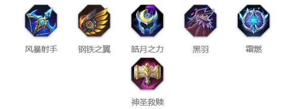 曙光英雄亚历山大玩法指南