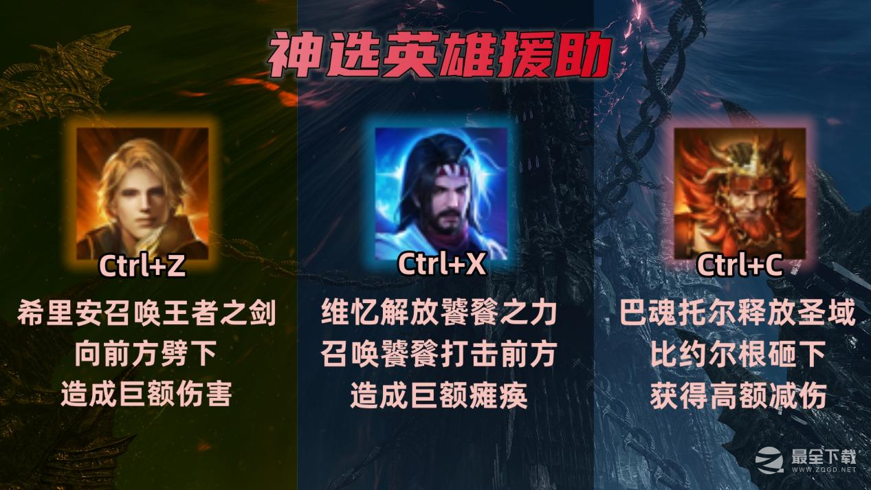 《命运方舟》看门狼打法攻略分享