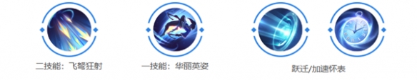 曙光英雄花荣玩法攻略