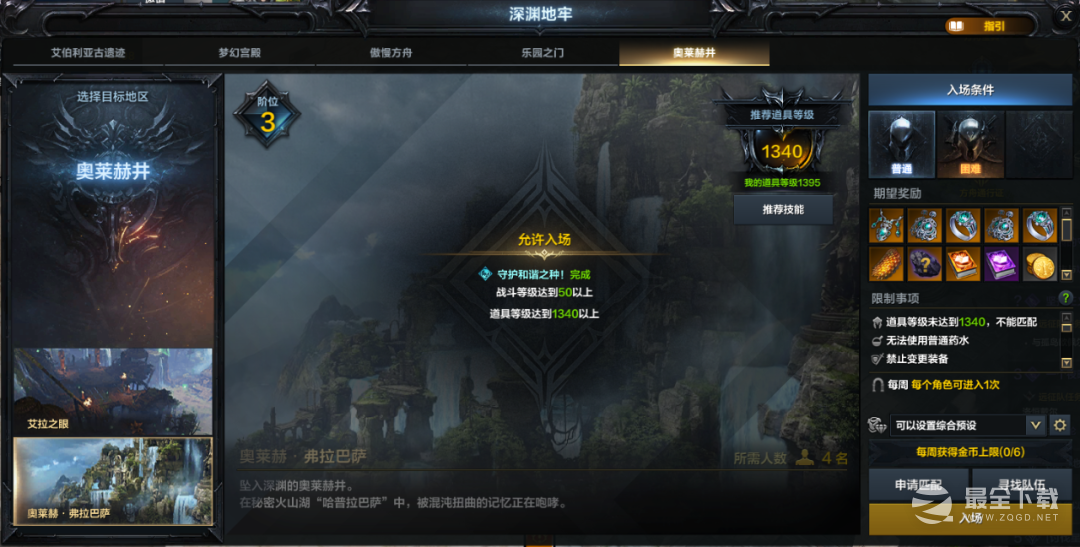 命运方舟副本攻略深渊地牢奥莱赫弗拉巴萨机制说明