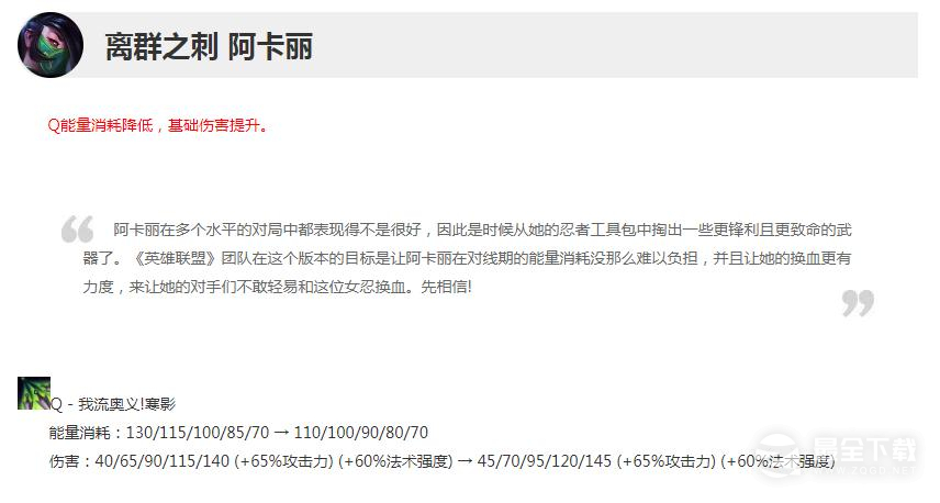 英雄联盟13.16版本正式服阿卡丽加强一览