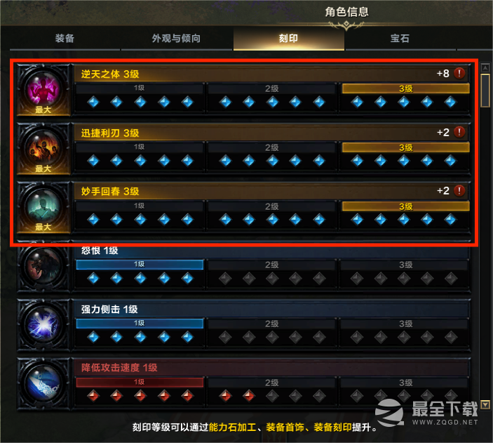 命运方舟日月鹿打法要点
