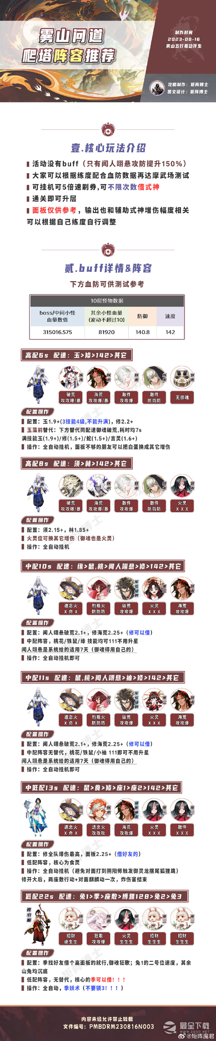 阴阳师雾行五山活动攻略大全介绍