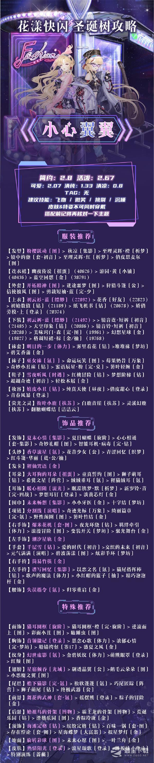《奇迹暖暖》小心翼翼高分搭配方法