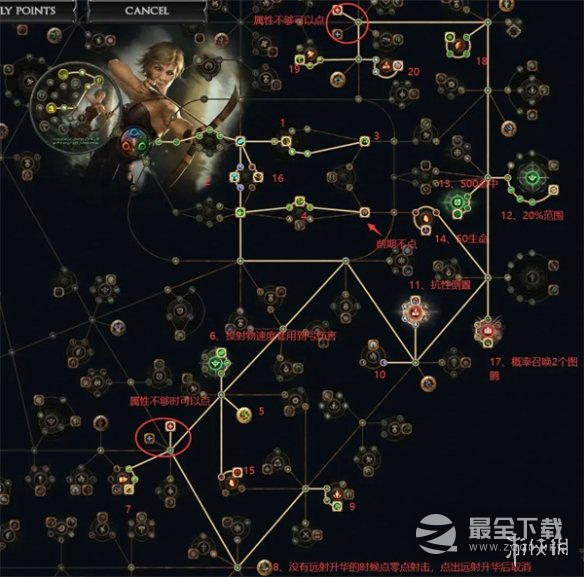 流放之路S23锐眼闪电箭火力弩炮开荒BD一览