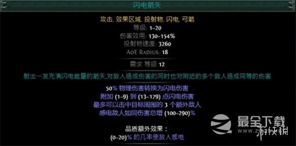 流放之路S23锐眼闪电箭火力弩炮开荒BD一览