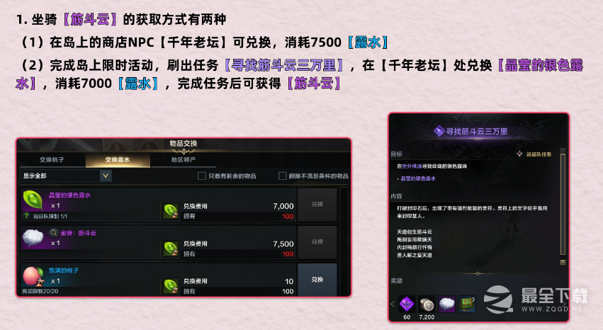 命运方舟坐骑筋斗云获得方法指南