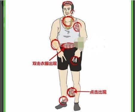 如何找到强哥身上的私房钱