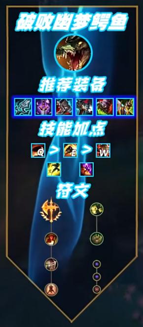 《英雄联盟》13.16版本破败幽梦鳄鱼出装一览
