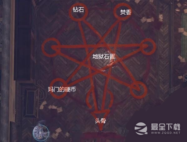 《博德之门3》希望之邸进入宅邸的召唤仪式图