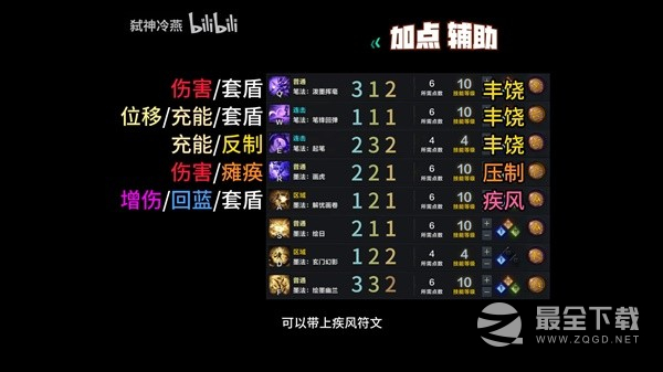 《命运方舟》墨灵技能加点与连招玩法教学攻略