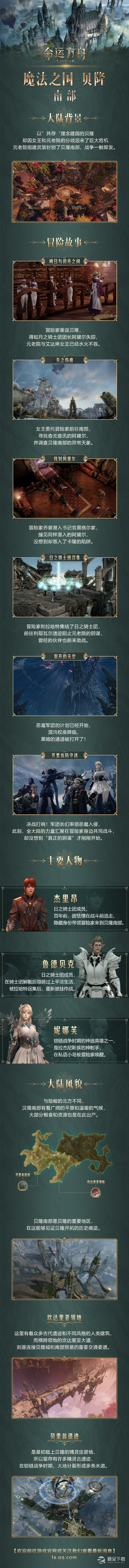 《命运方舟》大陆介绍：「魔法之国-贝隆-南部」