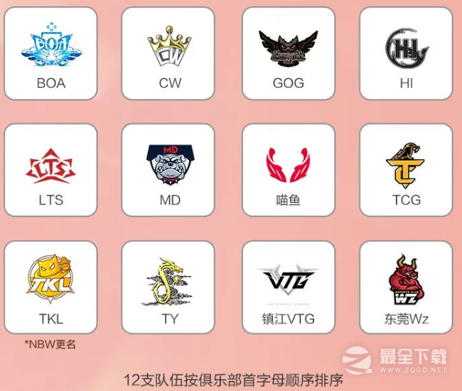 王者荣耀2023KPL夏季赛8月19日赛程是什么