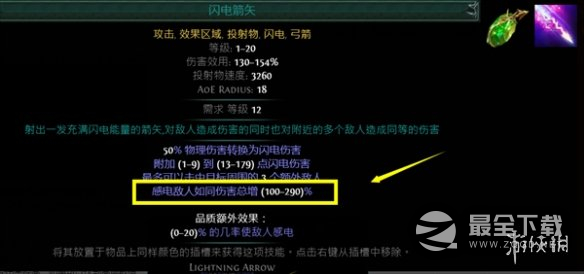 流放之路s23弓流派伤害对比详情