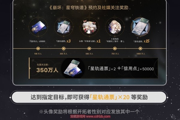 《崩坏：星穹铁道》预约奖励是什么