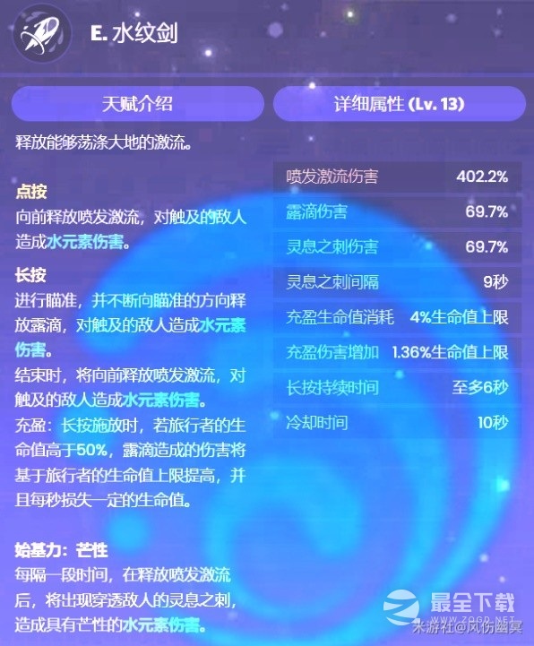 《原神》4.0版本水主技能介绍与圣遗物、武器选择推荐