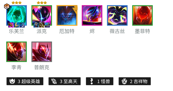 《金铲铲之战》s8.5至高天乐芙兰阵容怎么搭配方法