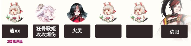 阴阳师雾山问道爬塔低配阵容搭配攻略