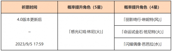 原神光与影的戏术祈愿活动内容奖励