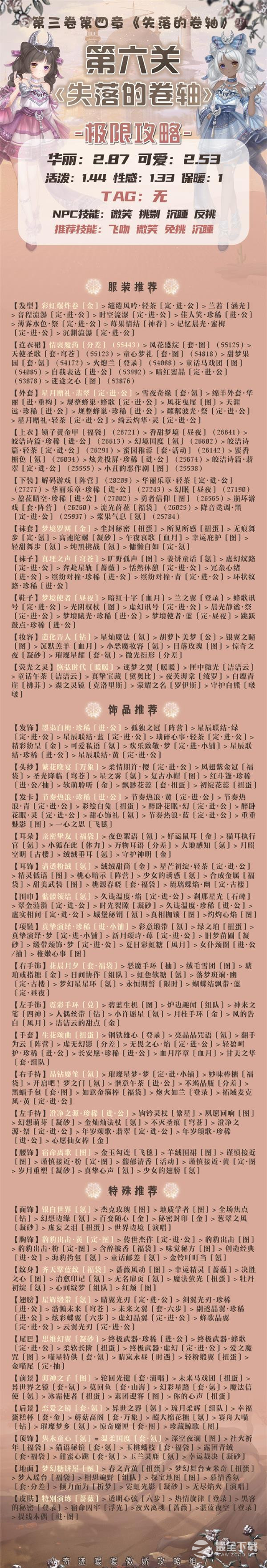 奇迹暖暖失落的卷轴高分搭配攻略分享