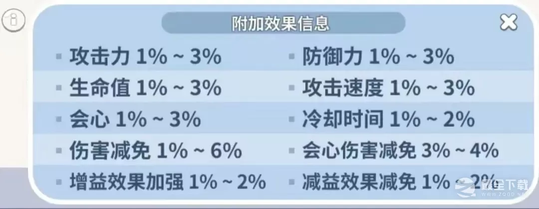 冲呀饼干人王国配料详情