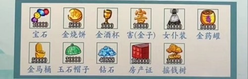 《沙雕的日常》金莲私房钱通关方法