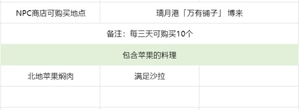 3.6怎么快速采集苹果