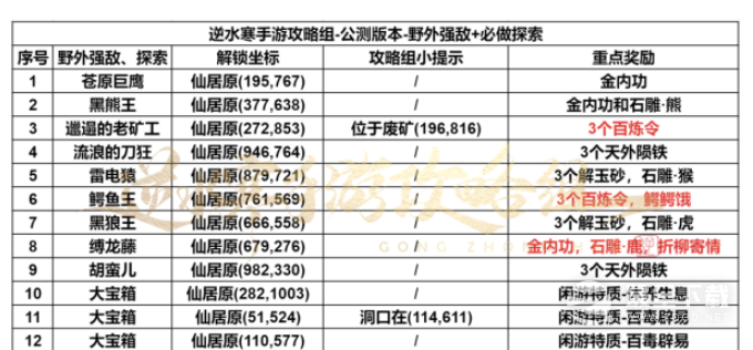 逆水寒手游仙居原探索指南