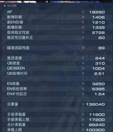 装甲核心6配件获取攻略