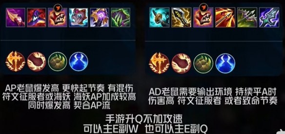 老鼠出什么装备