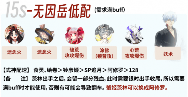 阴阳师银之绮都爬塔攻略