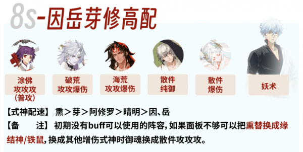 阴阳师银之绮都爬塔阵容怎么搭配