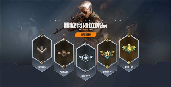cfhd段位等级怎么分