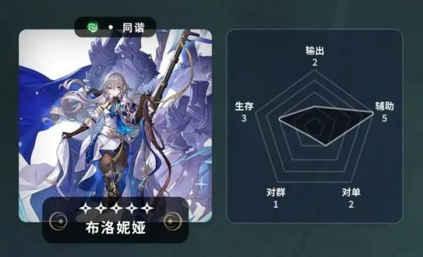 崩坏星穹铁道常驻5星角色哪个比较好