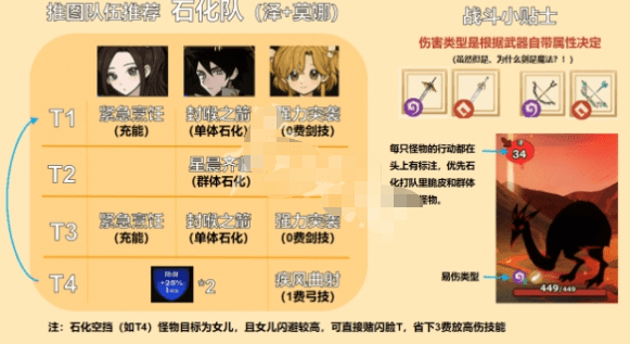 探险阵容怎么获得